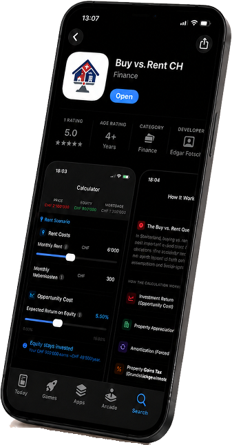 Buy vs Rent CH App Preview
